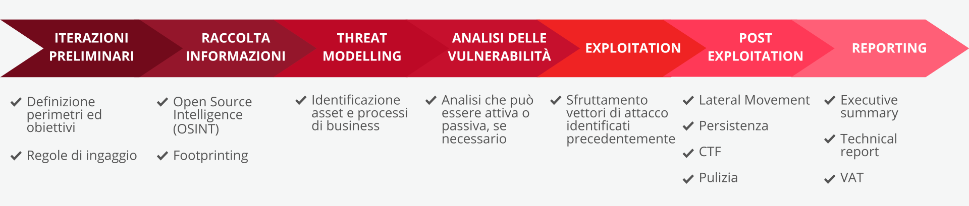 Progetto senza titolo (10)